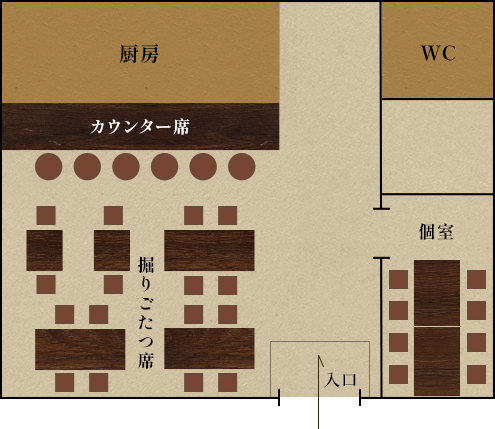 floormap