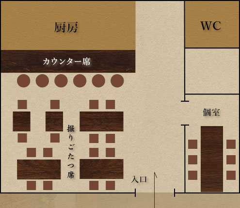 layout map